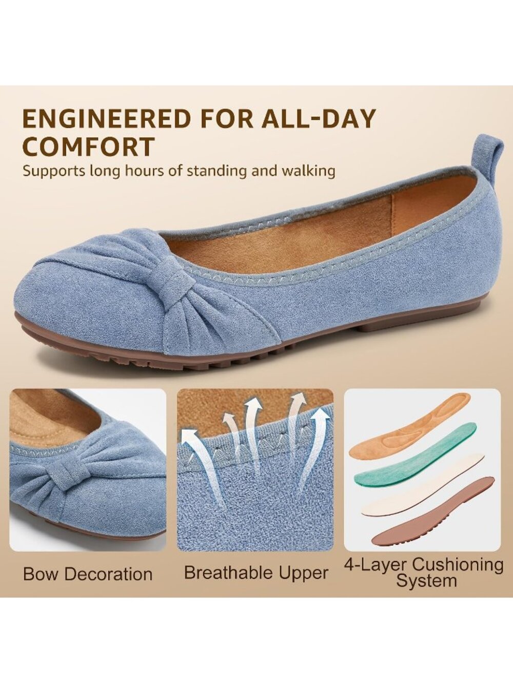 Women's Blue Suede Comfortable Ballet Flats Cushioned Foldable Slip On Shoes - Picture 4 of 6